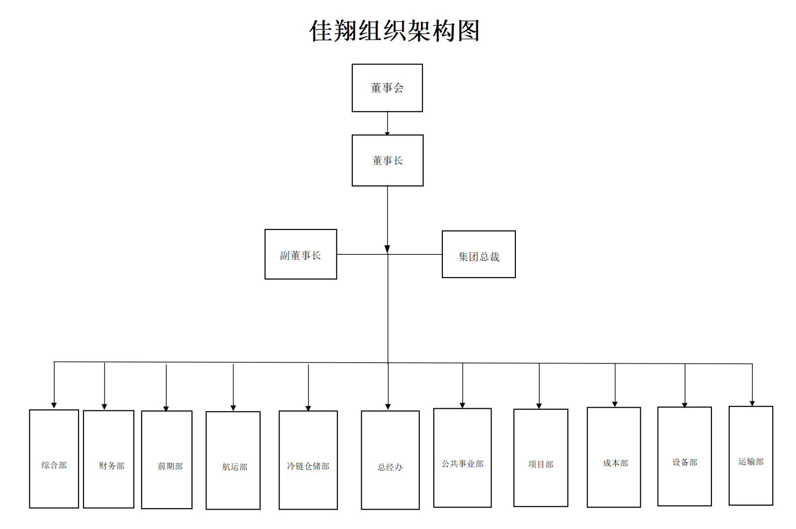 &#38647;&#36895;&#45;&#38647;&#36895;&#65288;&#20013;&#22269;&#65289;
